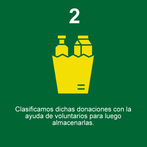 procesoss2