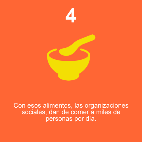 procesoss4